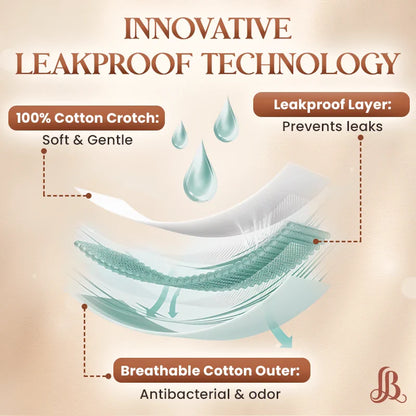 Leakproof Shaping Underwear