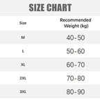 🔥2025 New Arrival🔥Women's Butt-Lifting Tummy-Control High-Waist Panties